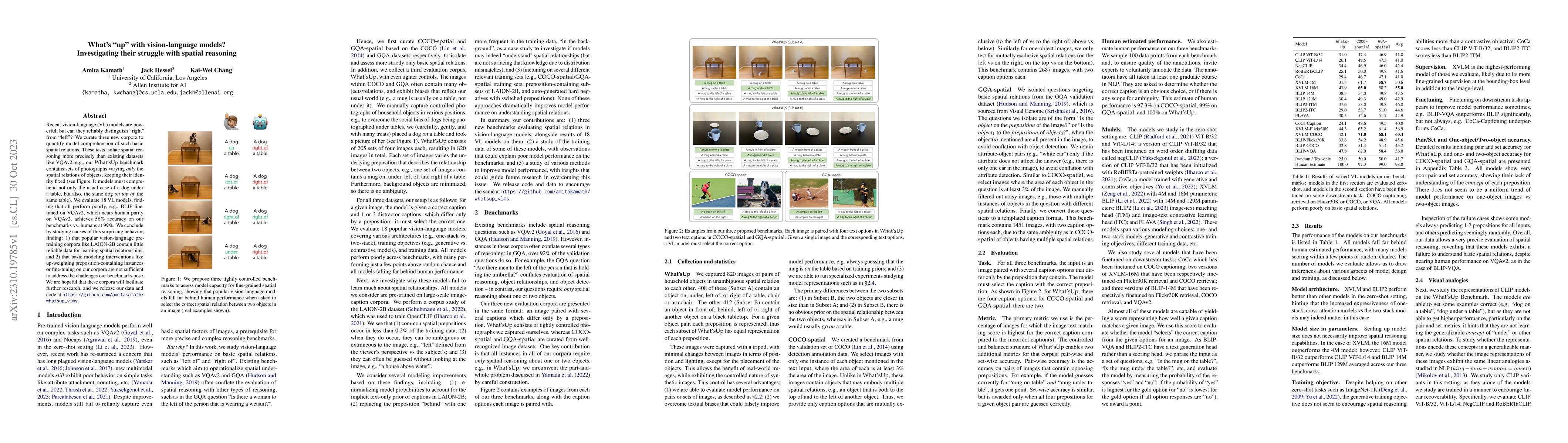 Thumbnail for What's "up" with vision-language models? Investigating their struggle
  with spatial reasoning