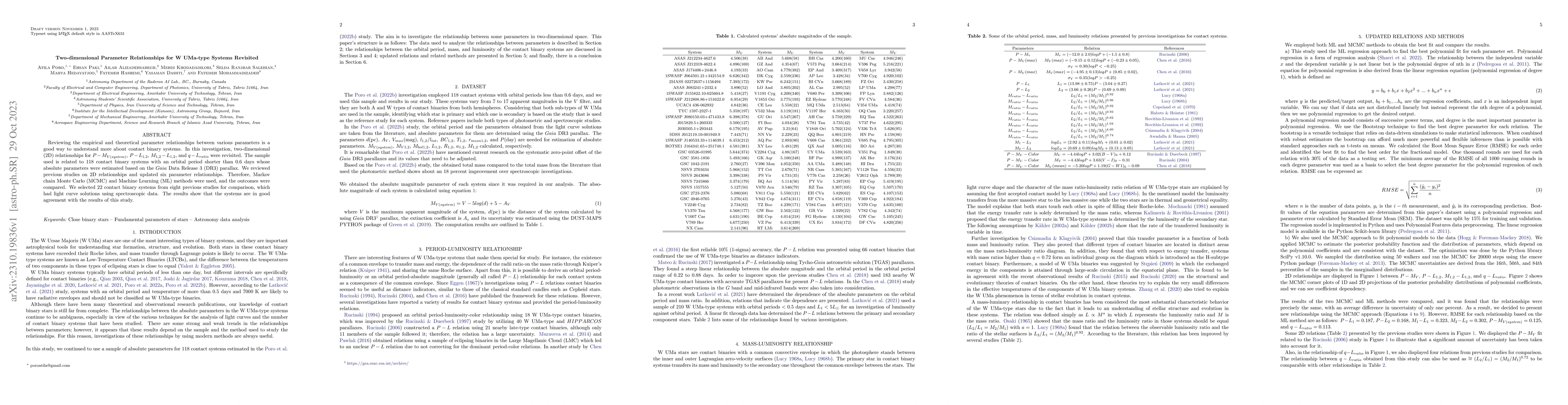 Thumbnail for Two-dimensional Parameter Relationships for W UMa-type Systems Revisited