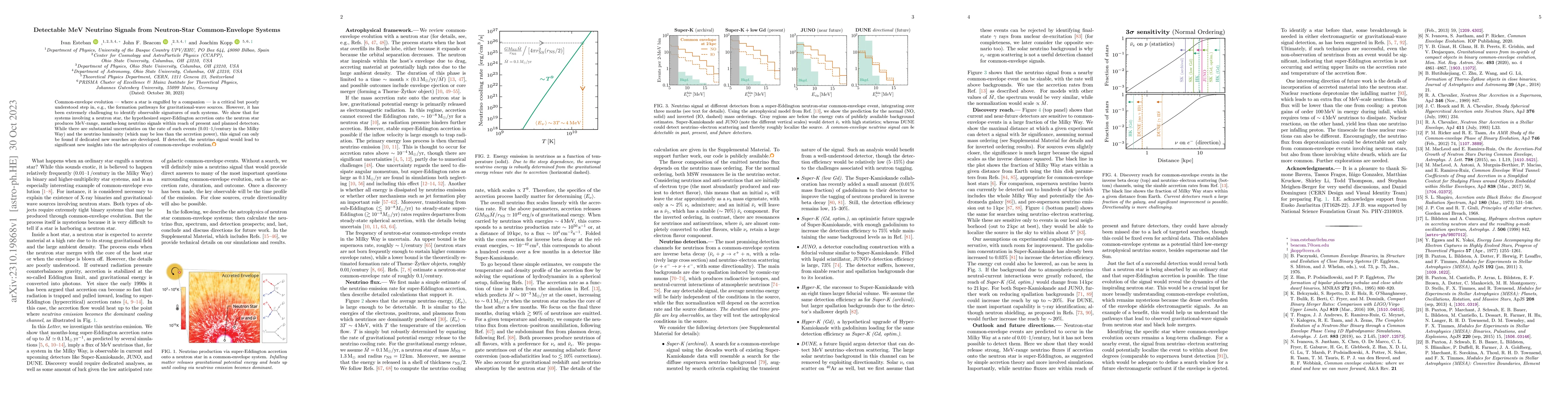 Thumbnail for Detectable MeV Neutrino Signals from Neutron-Star Common-Envelope
  Systems