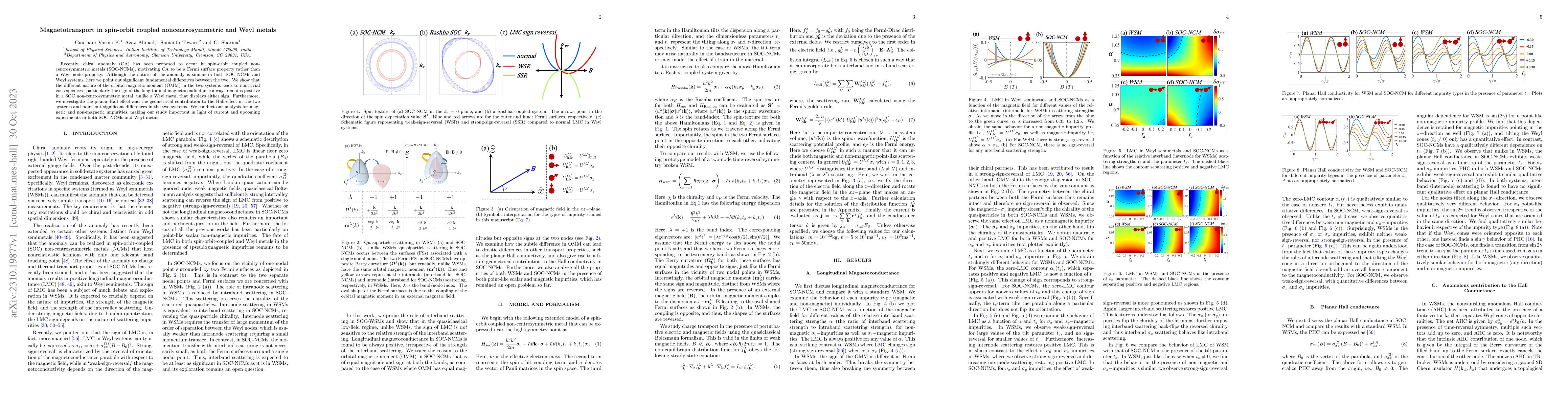 Thumbnail for Magnetotransport in spin-orbit coupled noncentrosymmetric and Weyl
  metals