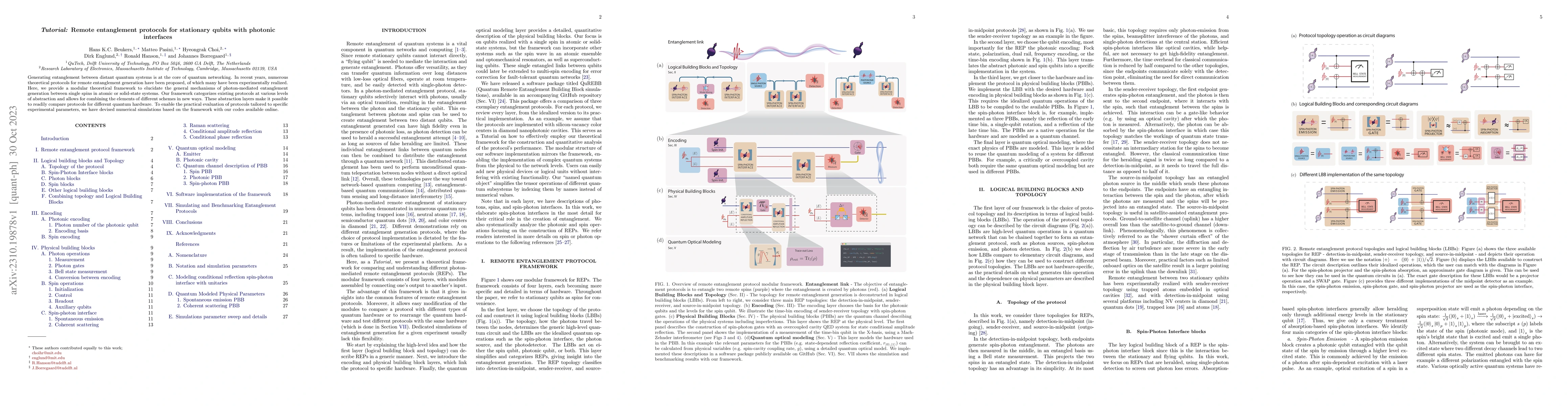 Thumbnail for Tutorial: Remote entanglement protocols for stationary qubits with
  photonic interfaces