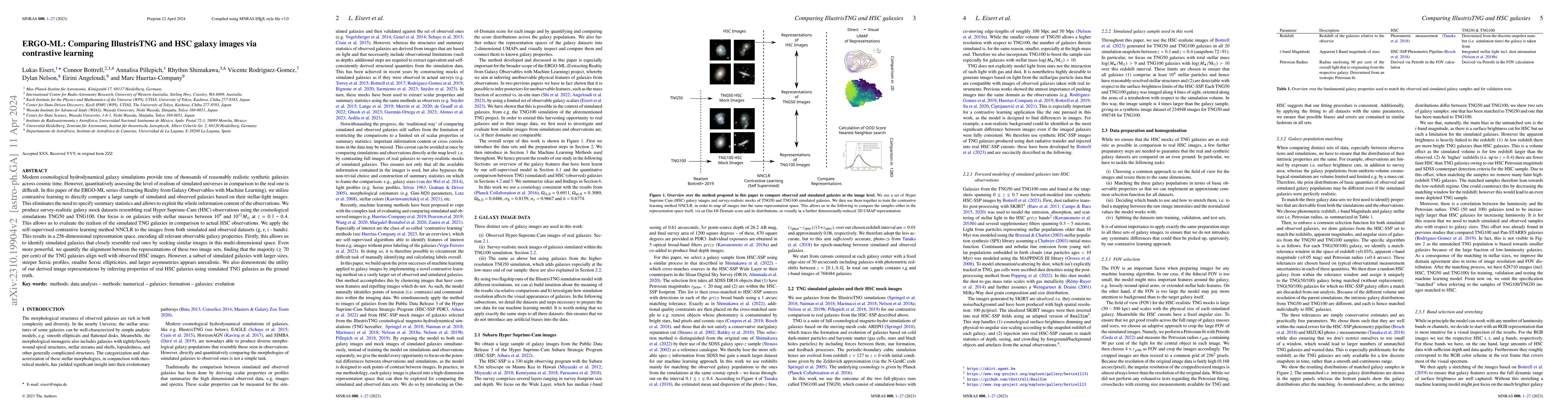 Thumbnail for ERGO-ML: Comparing IllustrisTNG and HSC galaxy images via contrastive
  learning