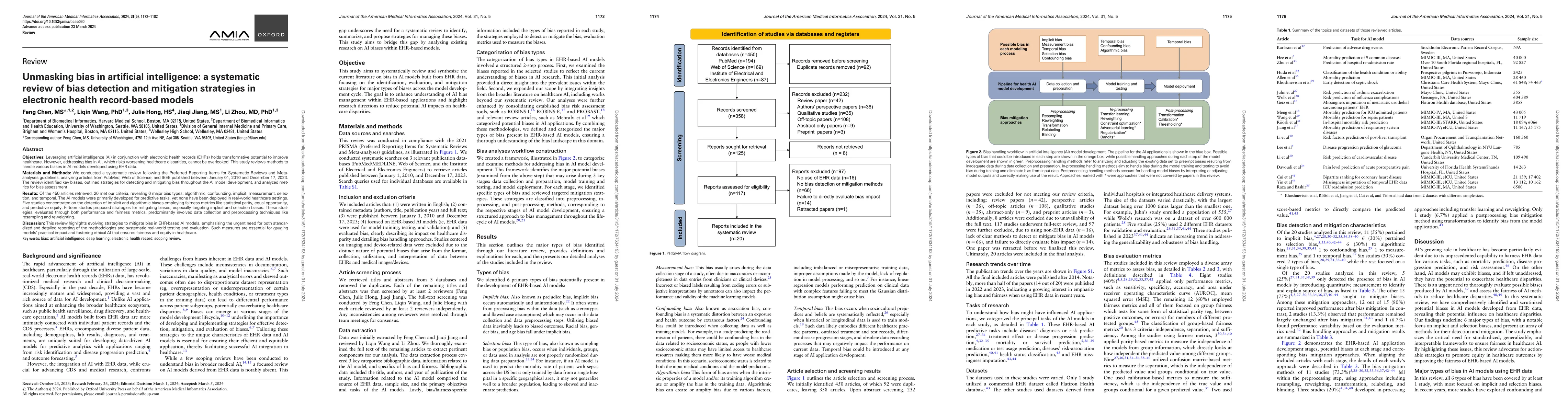 Thumbnail for Unmasking Bias in AI: A Systematic Review of Bias Detection and
  Mitigation Strategies in Electronic Health Record-based Models