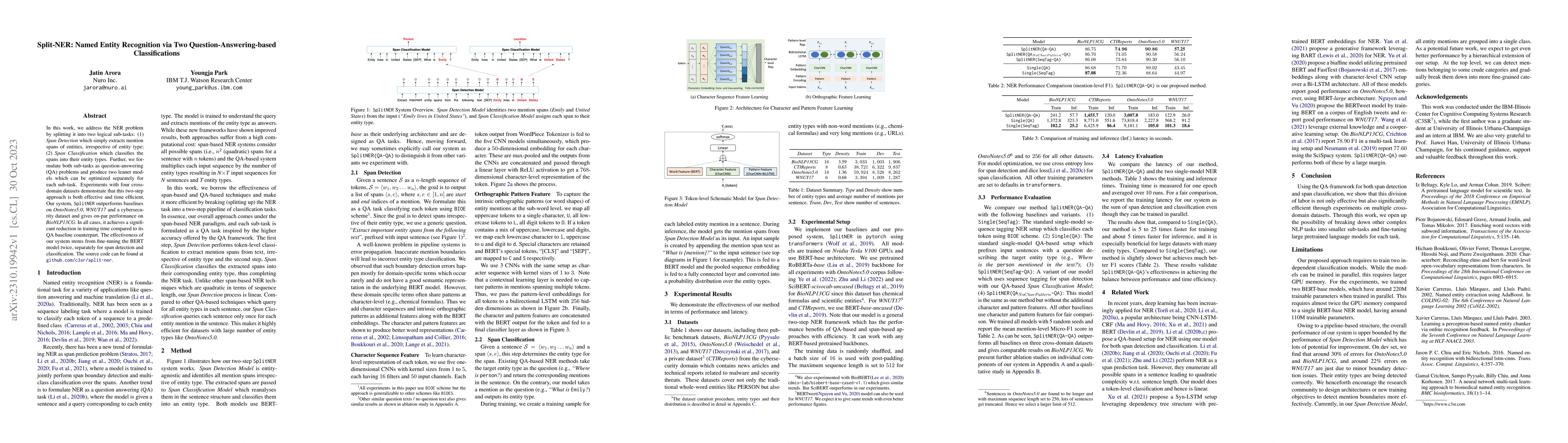 Thumbnail for Split-NER: Named Entity Recognition via Two Question-Answering-based
  Classifications
