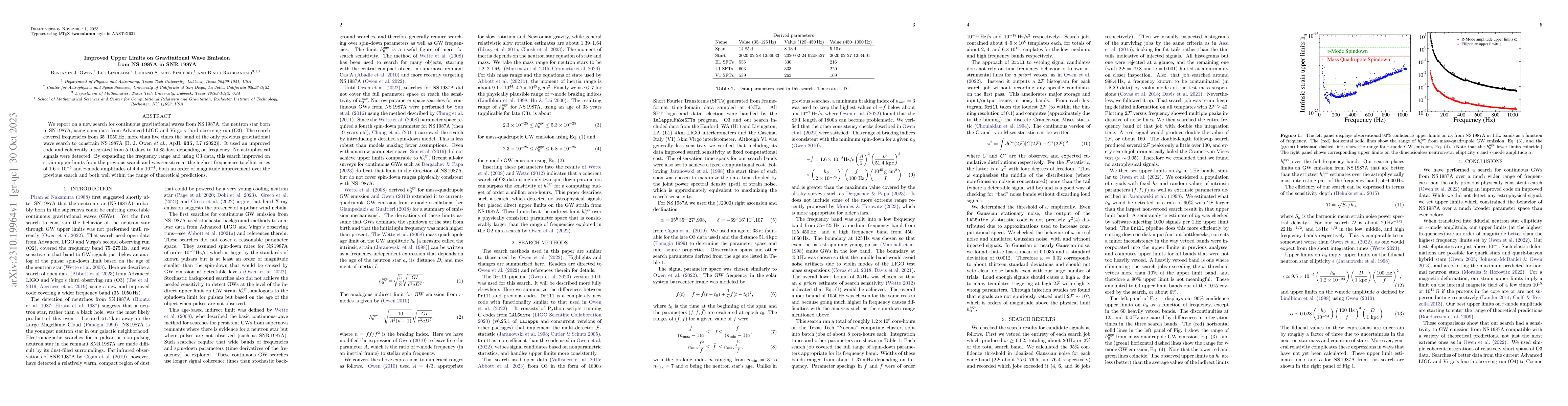 Thumbnail for Improved Upper Limits on Gravitational Wave Emission from NS 1987A in
  SNR 1987A
