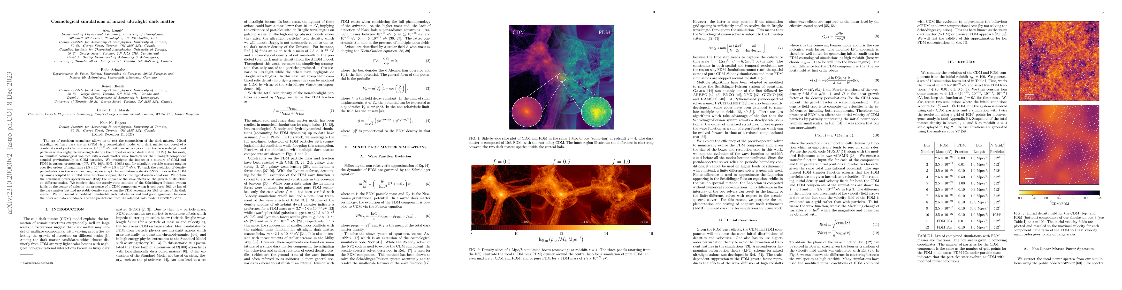 Thumbnail for Cosmological simulations of mixed ultralight dark matter