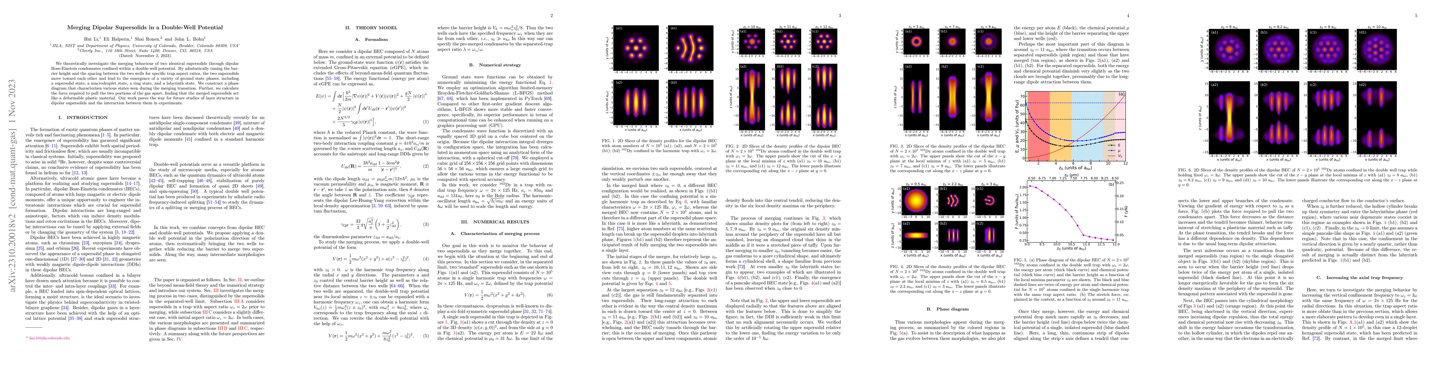 Thumbnail for Merging Dipolar Supersolids in a Double-Well Potential