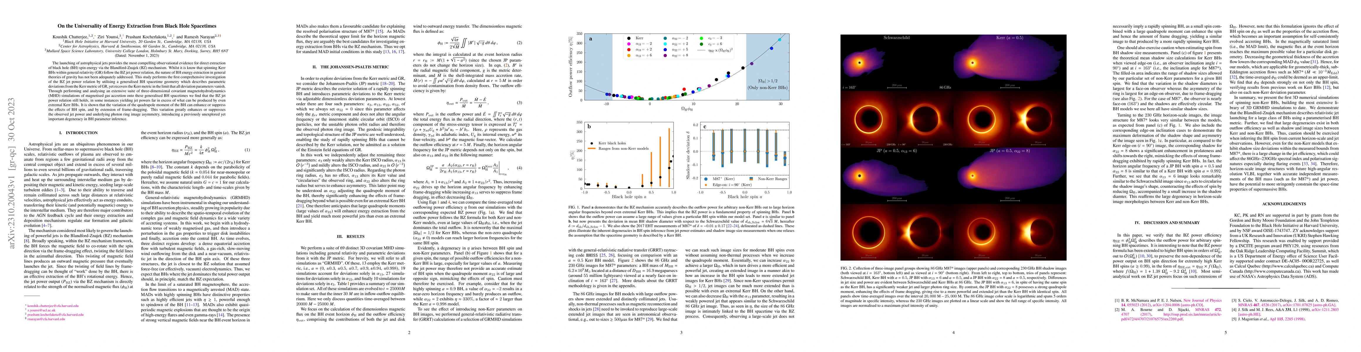 Thumbnail for On the Universality of Energy Extraction from Black Hole Spacetimes