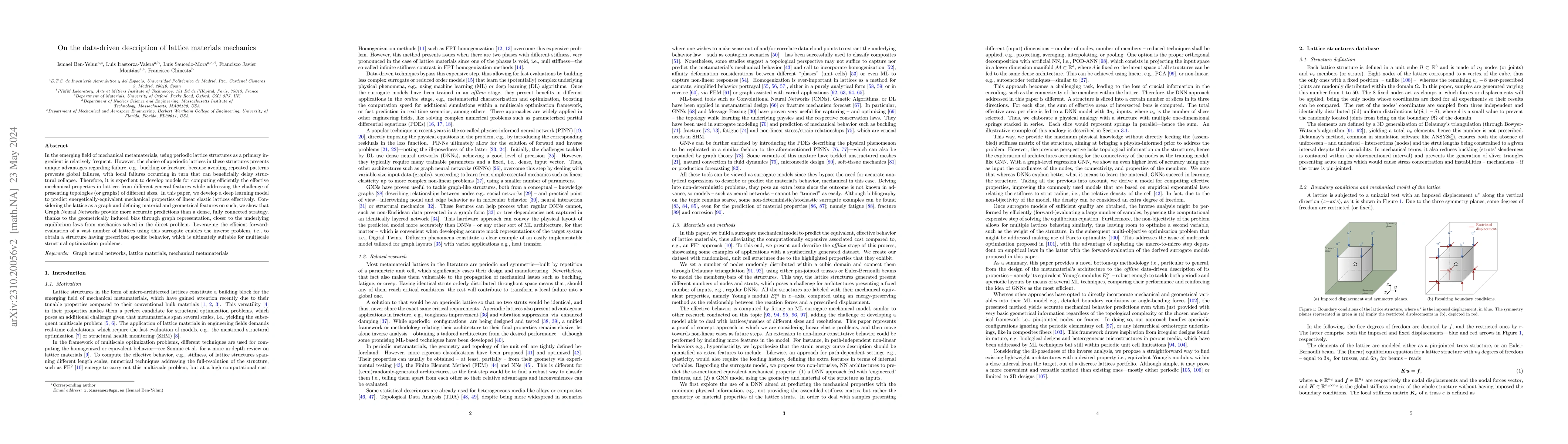 Thumbnail for On the data-driven description of lattice materials mechanics