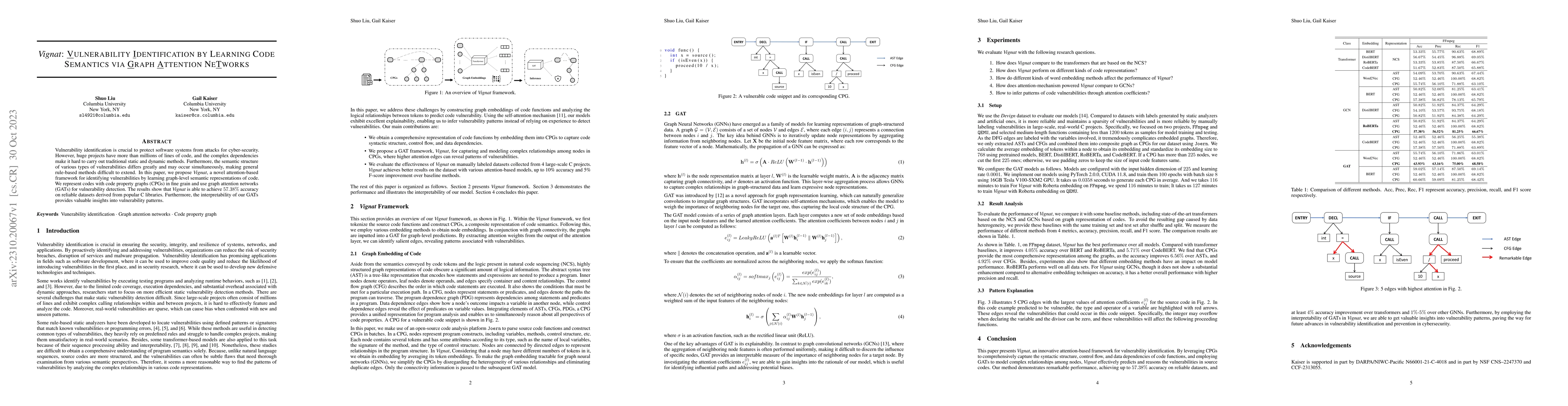 Thumbnail for Vignat: Vulnerability identification by learning code semantics via
  graph attention networks