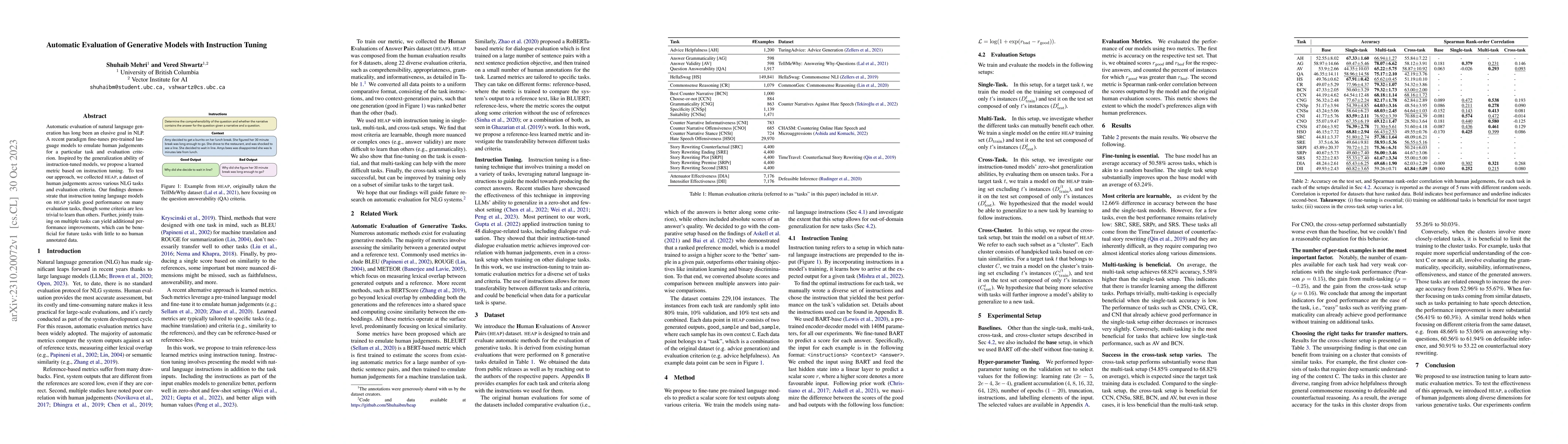 Thumbnail for Automatic Evaluation of Generative Models with Instruction Tuning