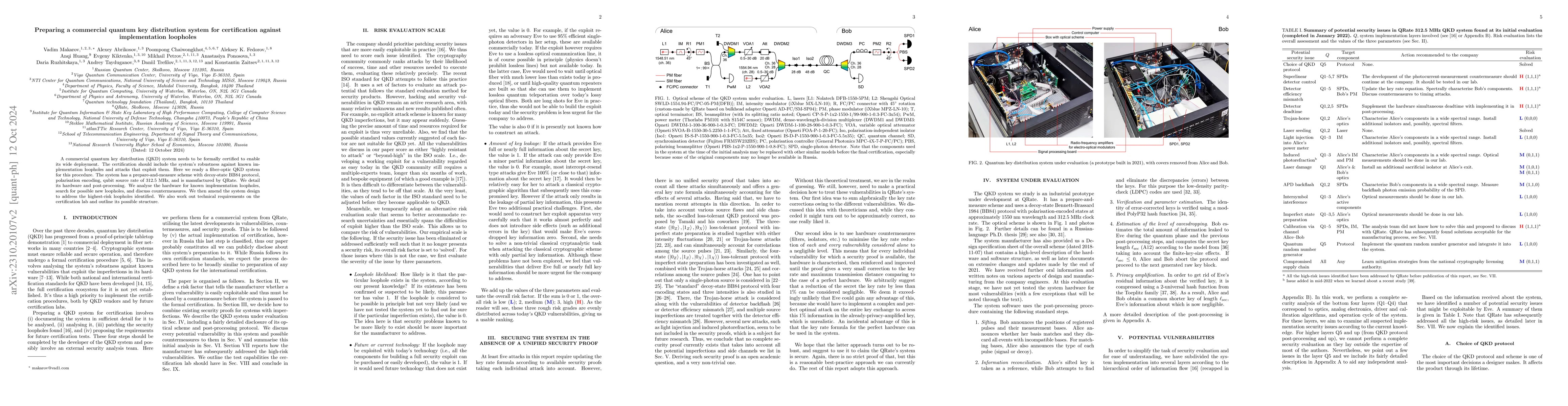 Thumbnail for Preparing a commercial quantum key distribution system for certification
  against implementation loopholes