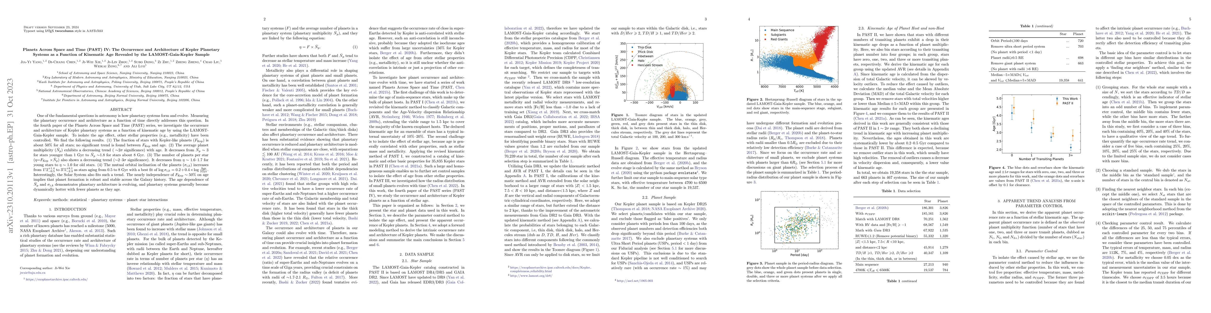 Thumbnail for Planets Across Space and Time (PAST) IV: The Occurrence and Architecture
  of Kepler Planetary Systems as a Function of Kinematic Age Revealed by the
  LAMOST-Gaia-Kepler Sample