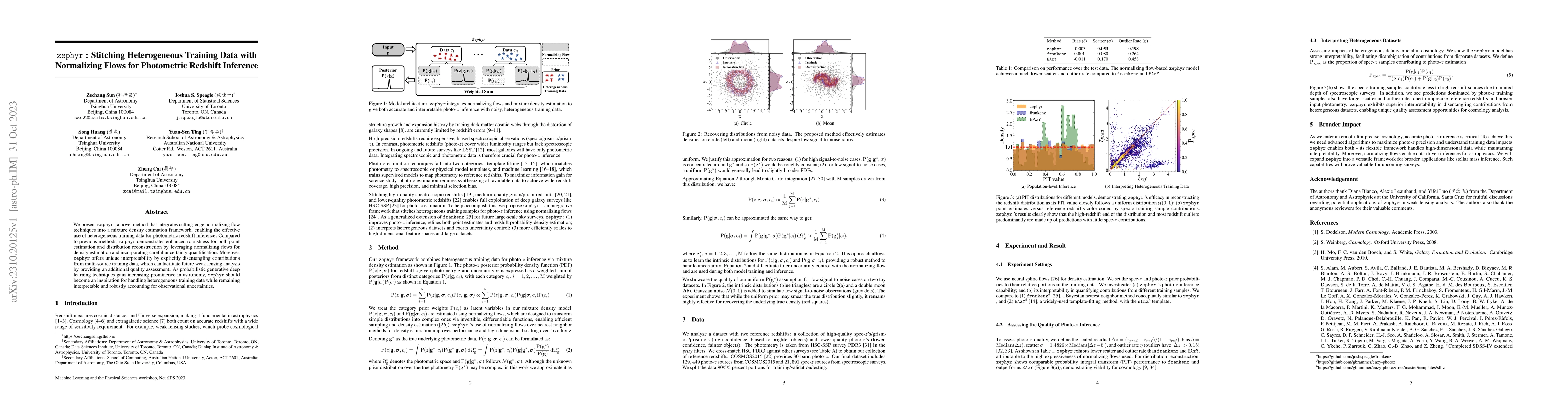 Thumbnail for Zephyr : Stitching Heterogeneous Training Data with Normalizing Flows
  for Photometric Redshift Inference