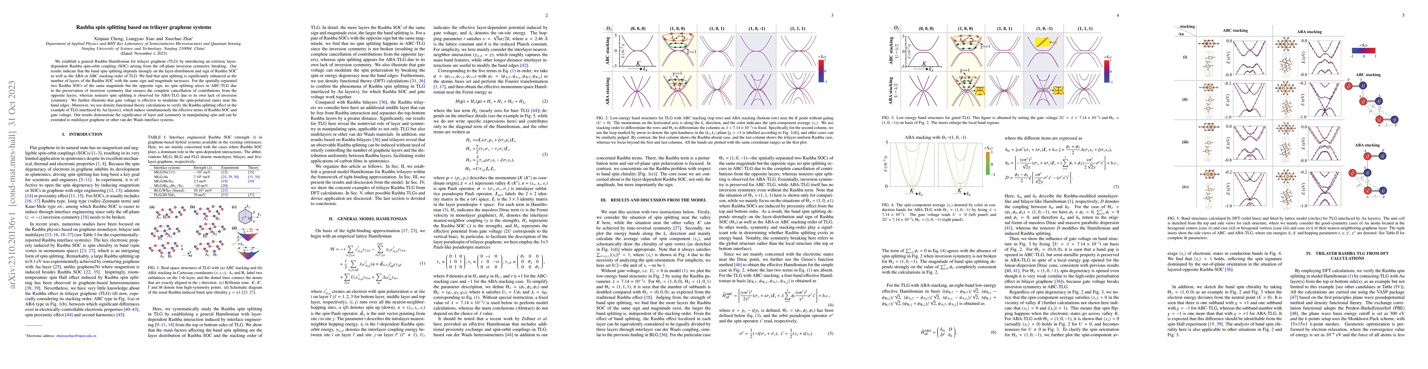 Thumbnail for Rashba spin splitting based on trilayer graphene systems