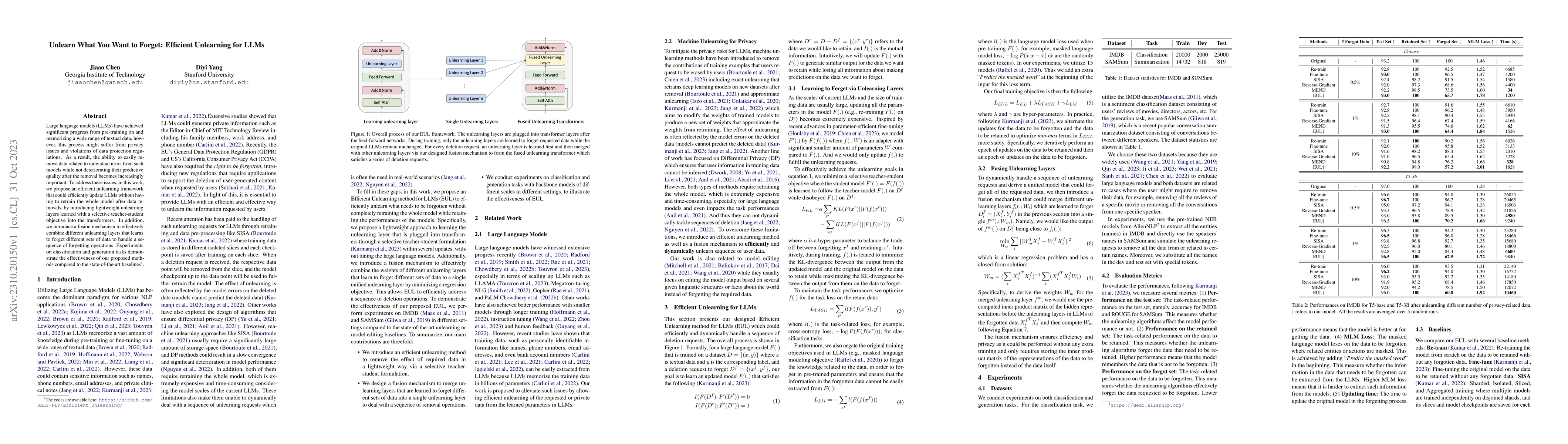 Thumbnail for Unlearn What You Want to Forget: Efficient Unlearning for LLMs
