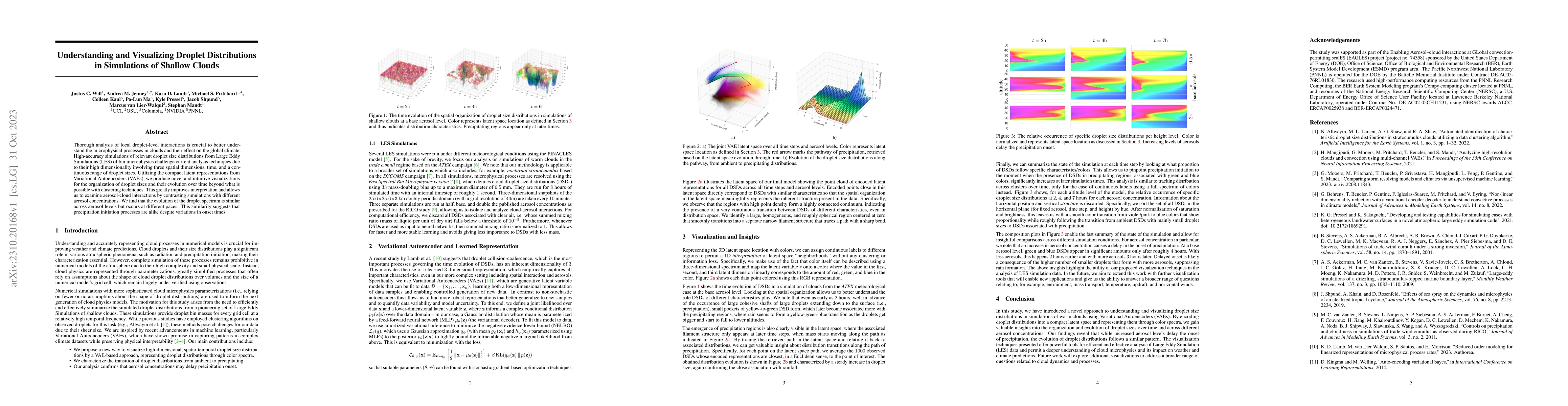 Thumbnail for Understanding and Visualizing Droplet Distributions in Simulations of
  Shallow Clouds