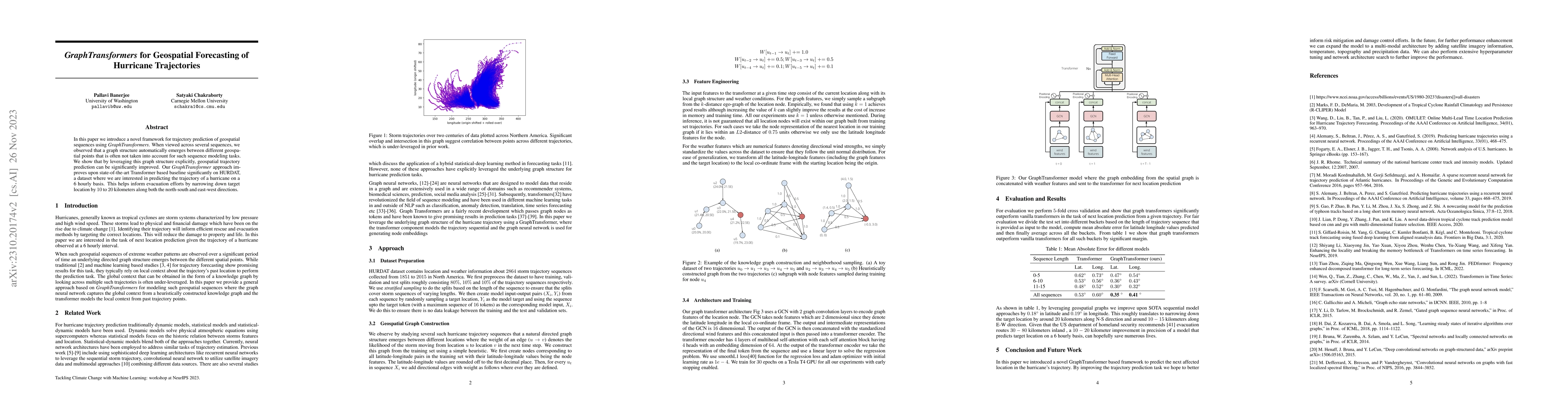 Thumbnail for GraphTransformers for Geospatial Forecasting of Hurricane Trajectories