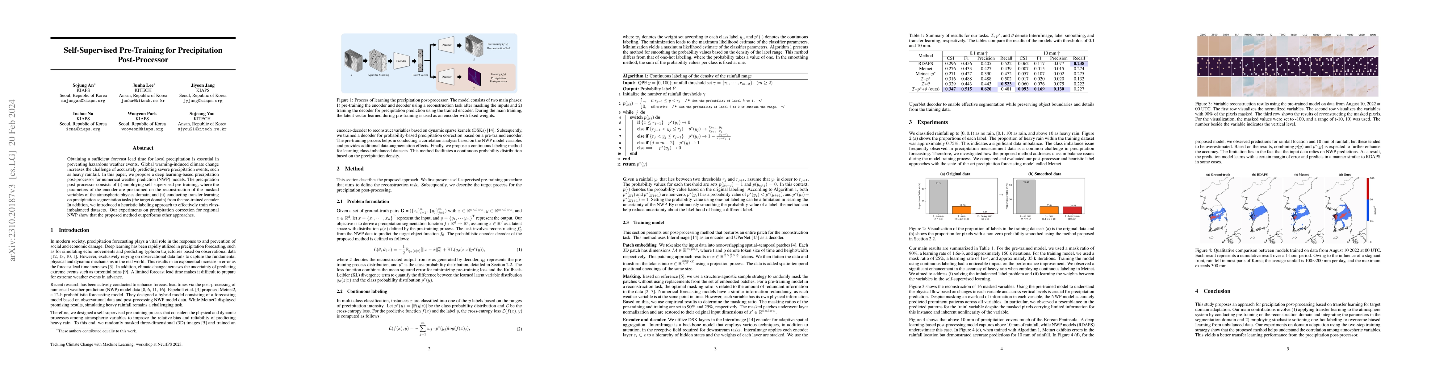 Thumbnail for Self-Supervised Pre-Training for Precipitation Post-Processor