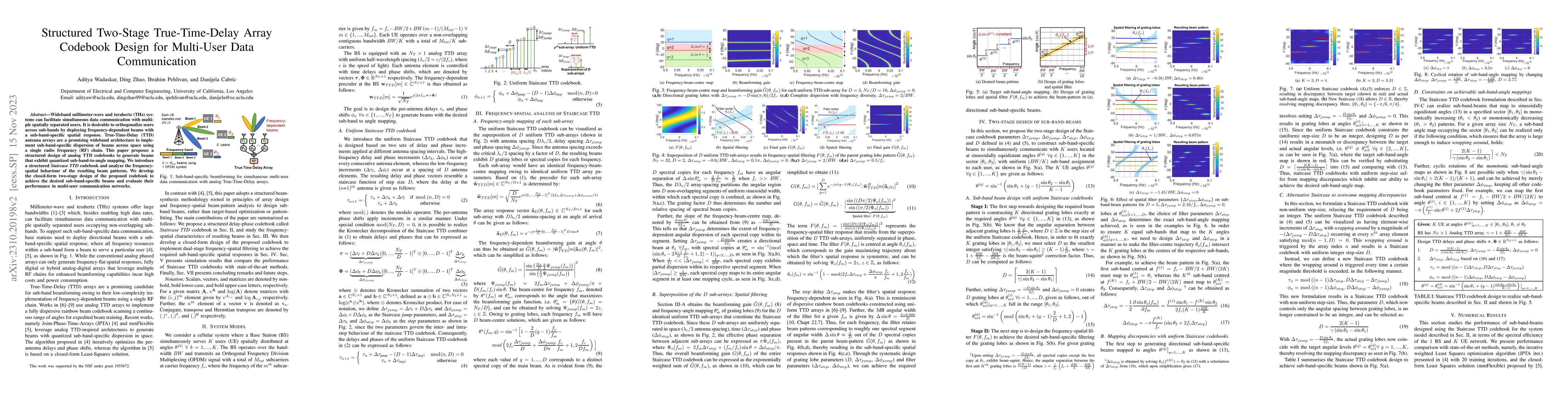 Thumbnail for Structured Two-Stage True-Time-Delay Array Codebook Design for
  Multi-User Data Communication