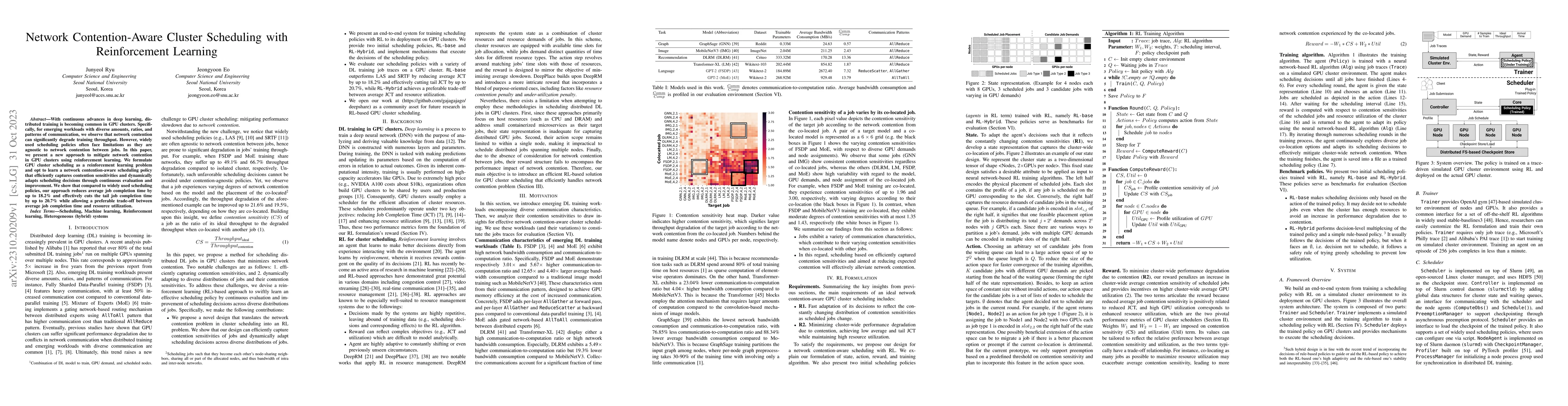 Thumbnail for Network Contention-Aware Cluster Scheduling with Reinforcement Learning