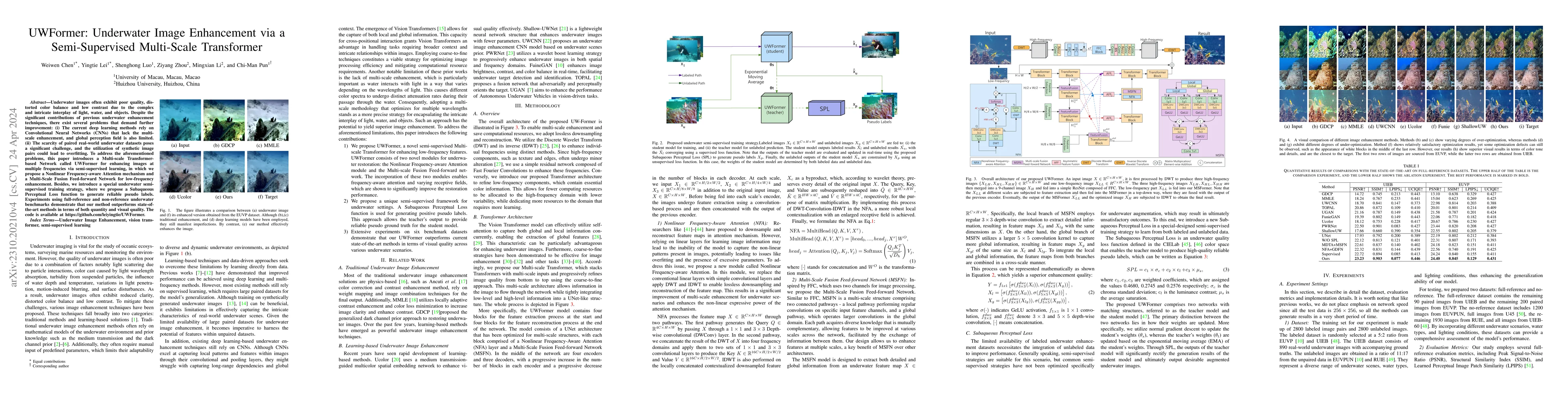 Thumbnail for UWFormer: Underwater Image Enhancement via a Semi-Supervised Multi-Scale
  Transformer