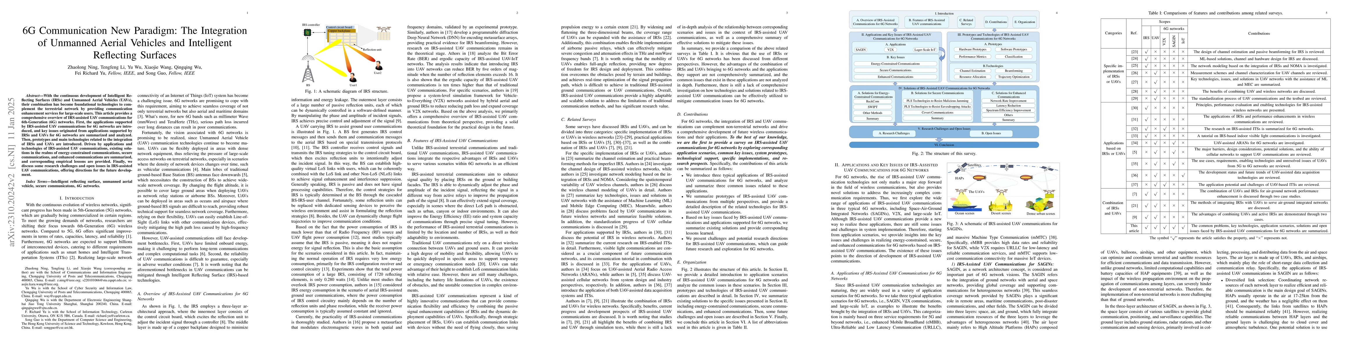Thumbnail for Intelligent-Reflecting-Surface-Assisted UAV Communications for 6G
  Networks