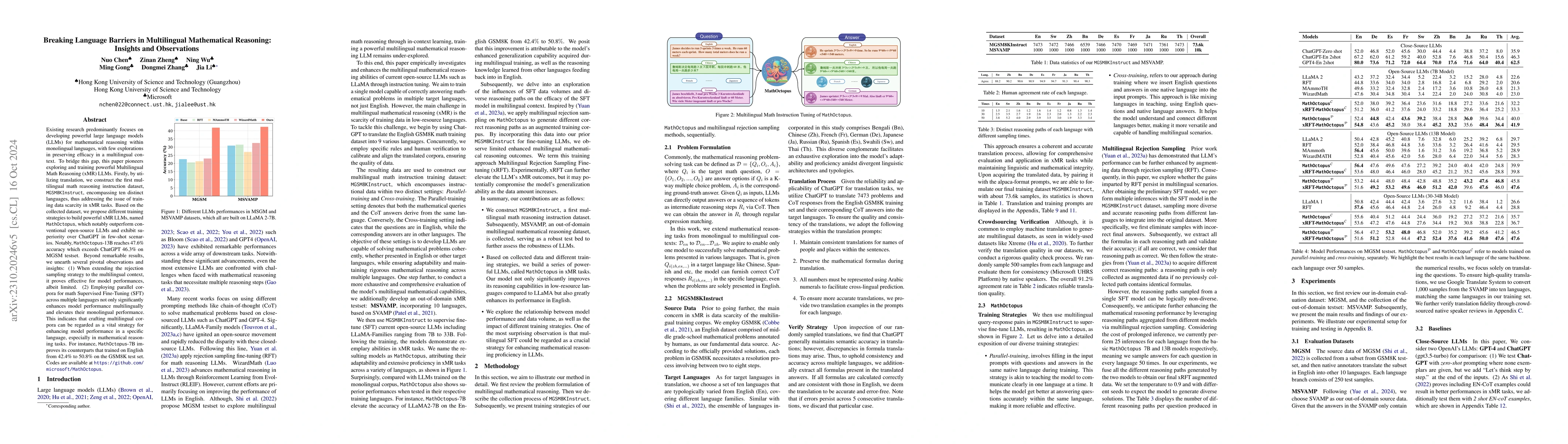 Thumbnail for Breaking Language Barriers in Multilingual Mathematical Reasoning:
  Insights and Observations
