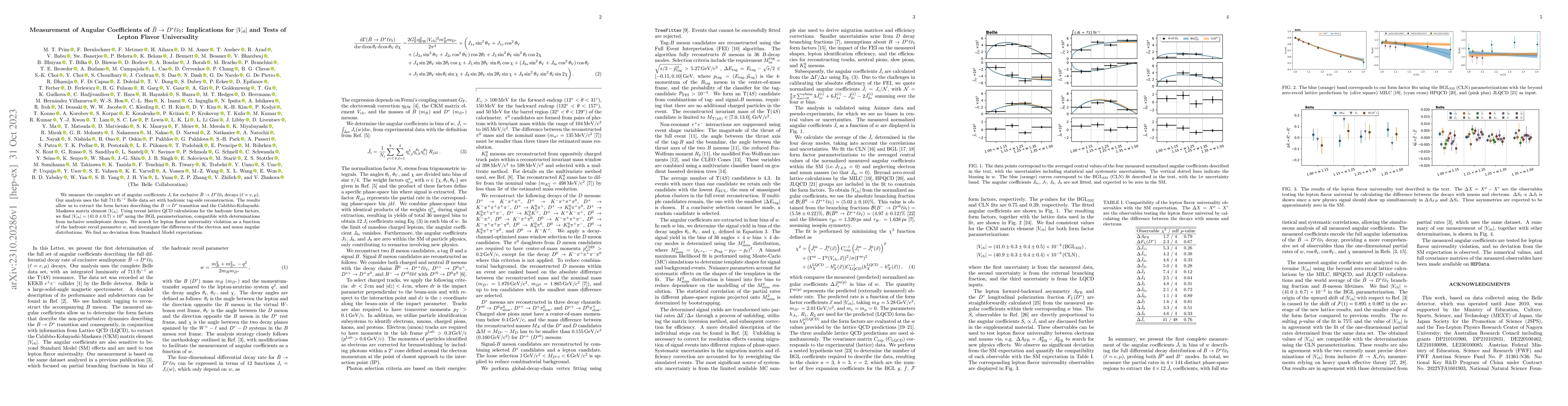 Thumbnail for Measurement of Angular Coefficients of $\bar{B} \to D^* \ell
  \bar{\nu}_\ell$: Implications for $|V_{cb}|$ and Tests of Lepton Flavor
  Universality