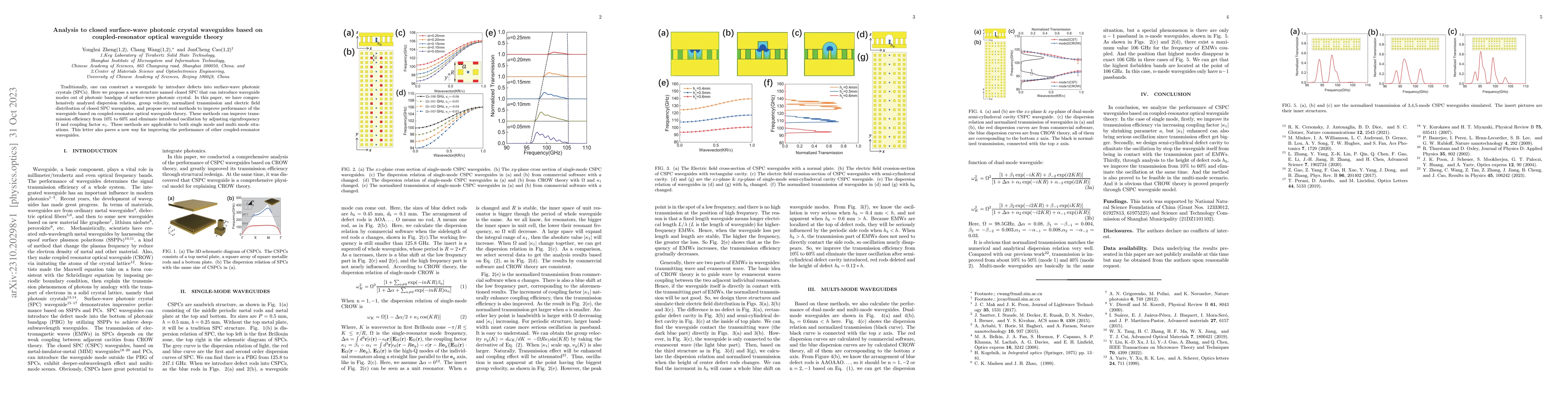 Thumbnail for Analysis to closed surface-wave photonic crystal waveguides based on
  coupled-resonator optical waveguide theory