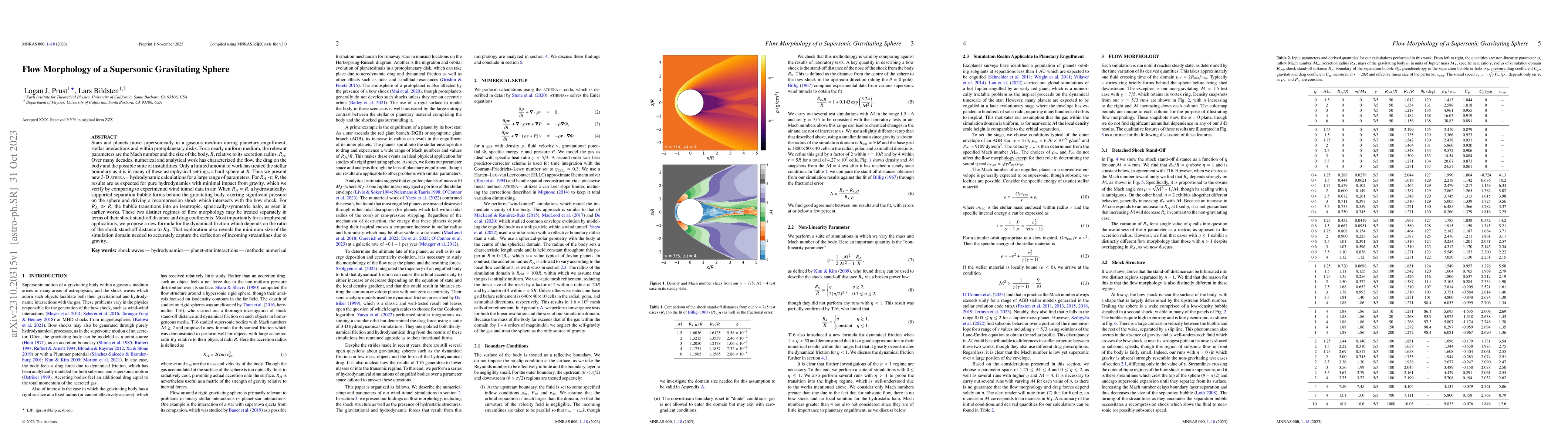 Thumbnail for Flow Morphology of a Supersonic Gravitating Sphere