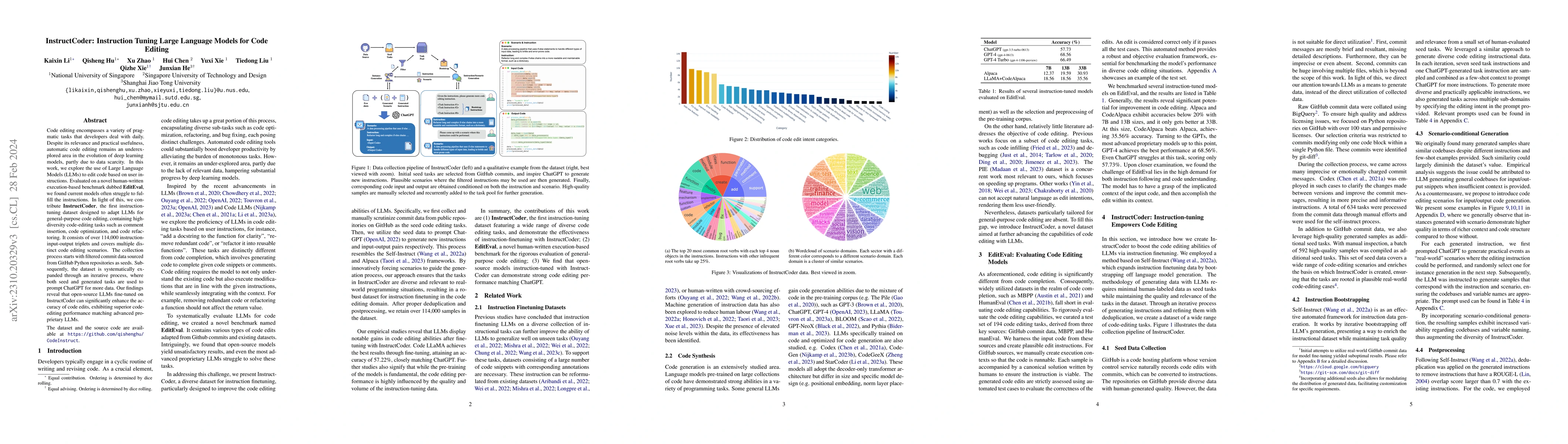 Thumbnail for InstructCoder: Instruction Tuning Large Language Models for Code Editing
