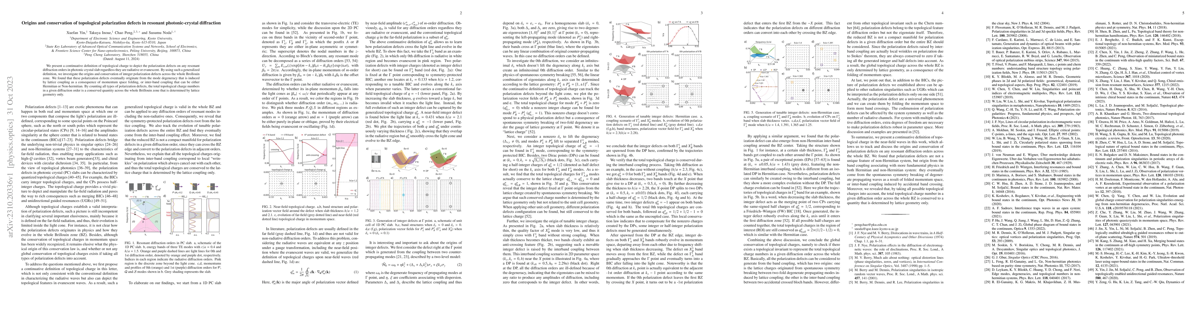 Thumbnail for Origins and conservation of topological polarization defects in resonant
  photonic-crystal diffraction