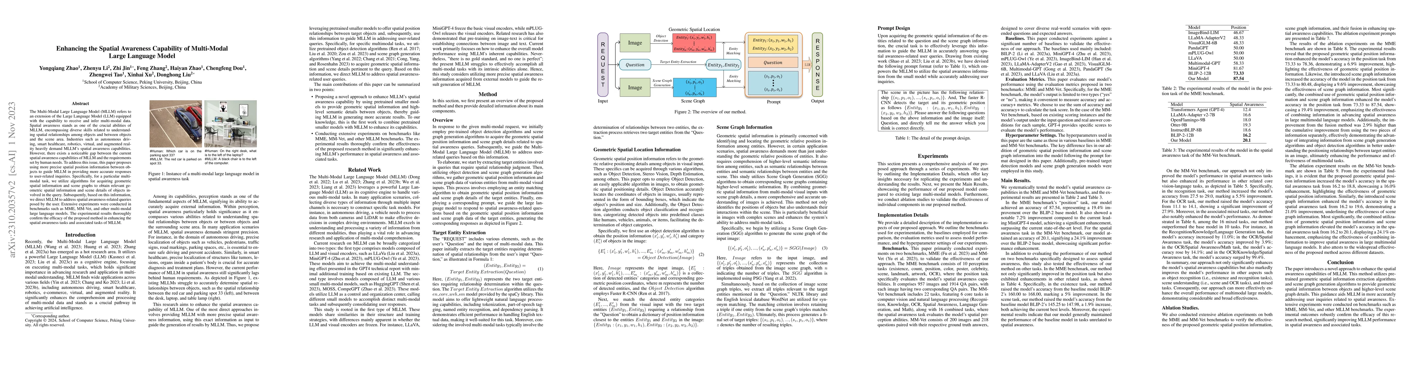 Thumbnail for Enhancing the Spatial Awareness Capability of Multi-Modal Large Language
  Model