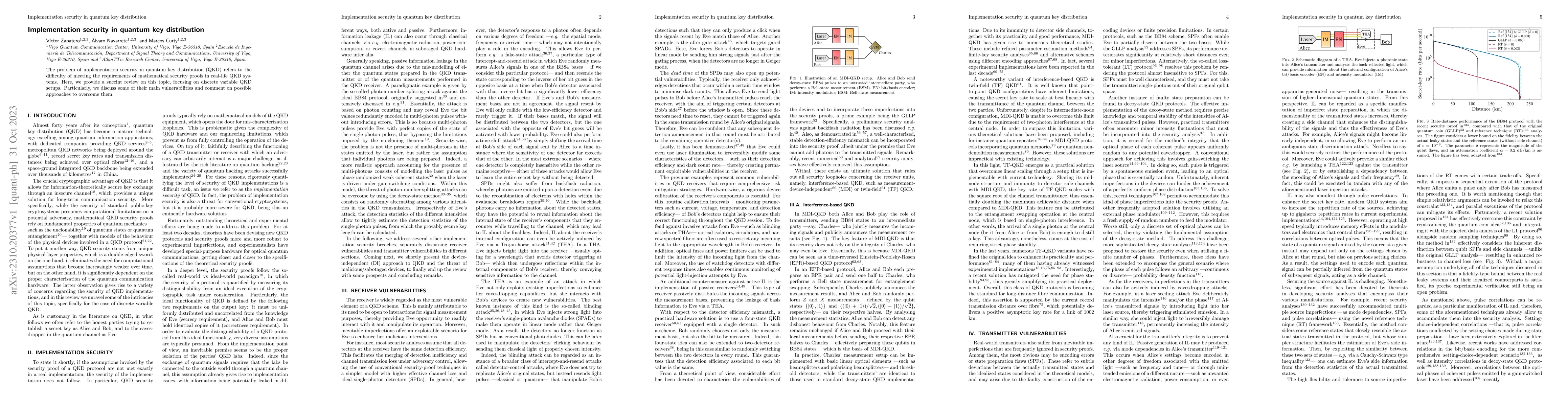 Thumbnail for Implementation security in quantum key distribution