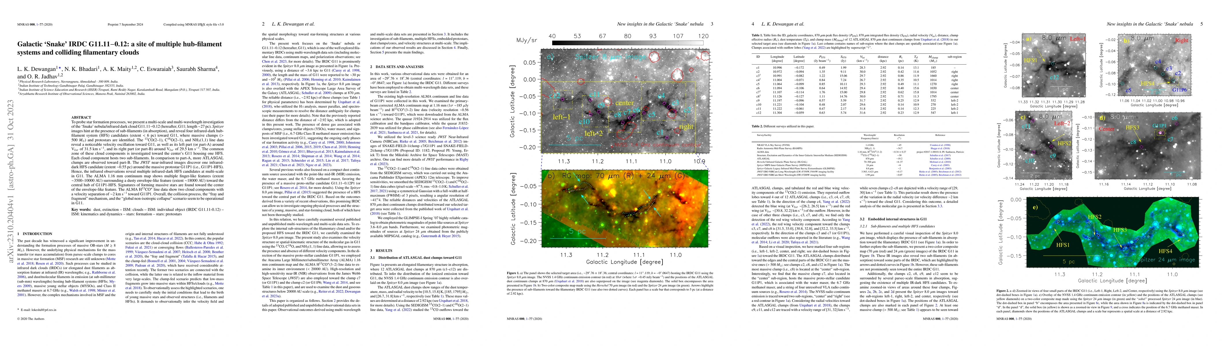 Thumbnail for Galactic `Snake' IRDC G11.11$-$0.12: a site of multiple hub-filament
  systems and colliding filamentary clouds