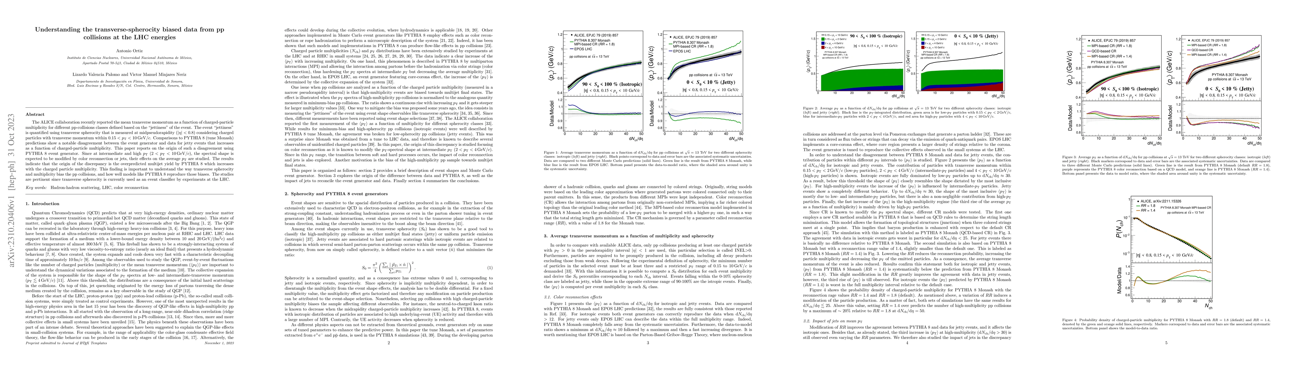 Thumbnail for Understanding the transverse-spherocity biased data from pp collisions
  at the LHC energies