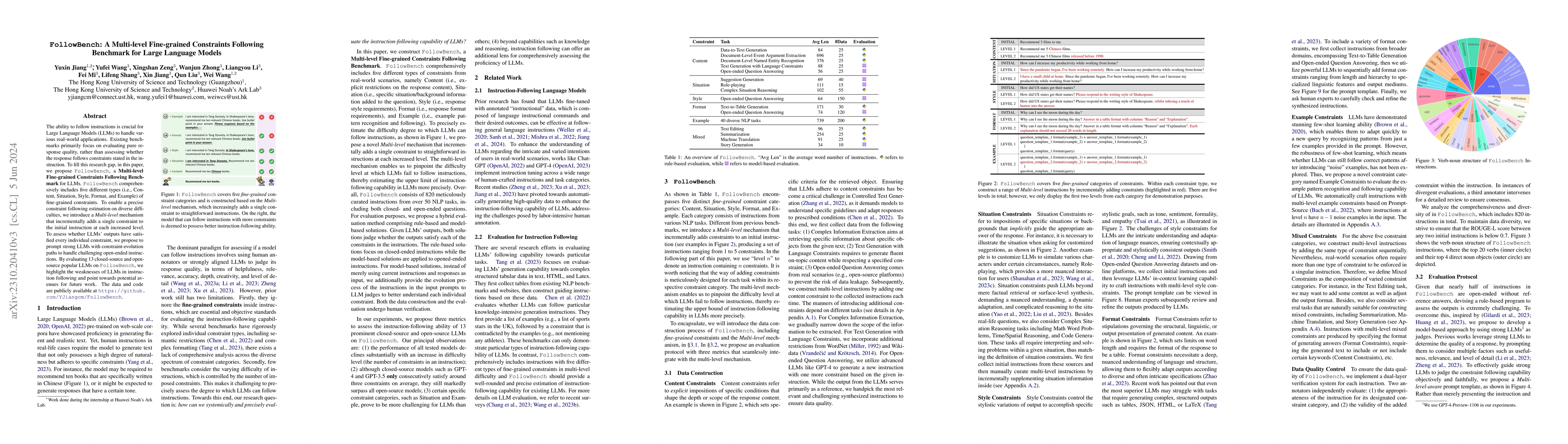 Thumbnail for FollowBench: A Multi-level Fine-grained Constraints Following Benchmark
  for Large Language Models