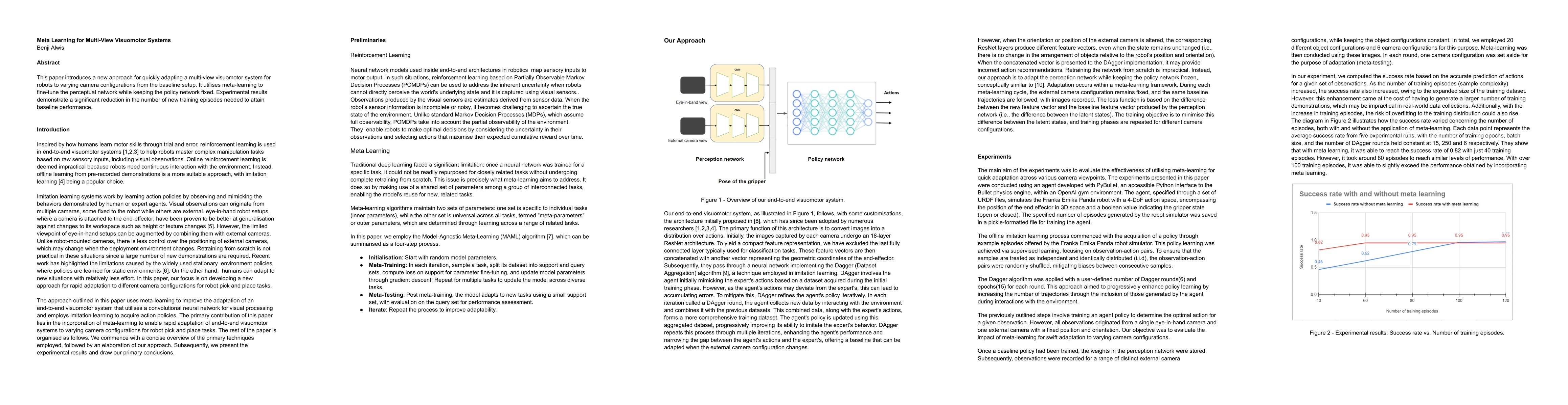 Thumbnail for Meta Learning for Multi-View Visuomotor Systems