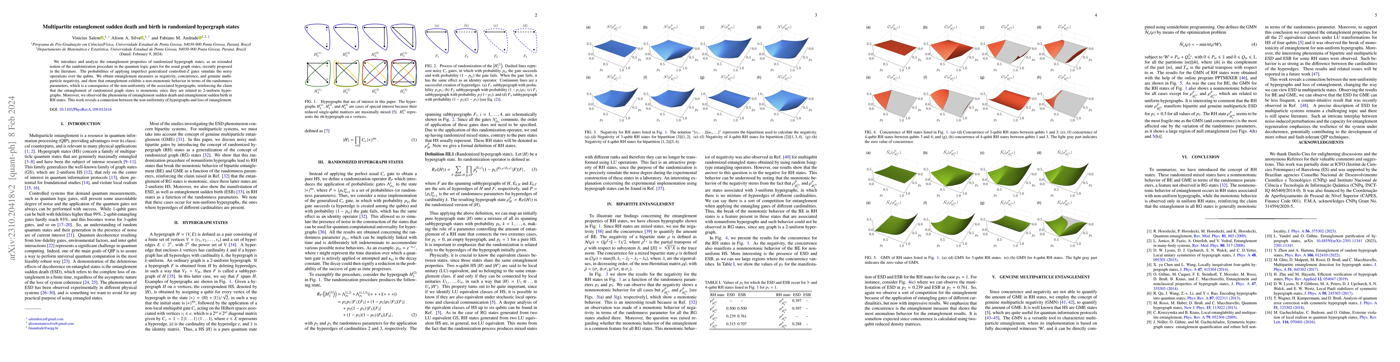 Thumbnail for Multipartite entanglement sudden death and birth in randomized
  hypergraph states