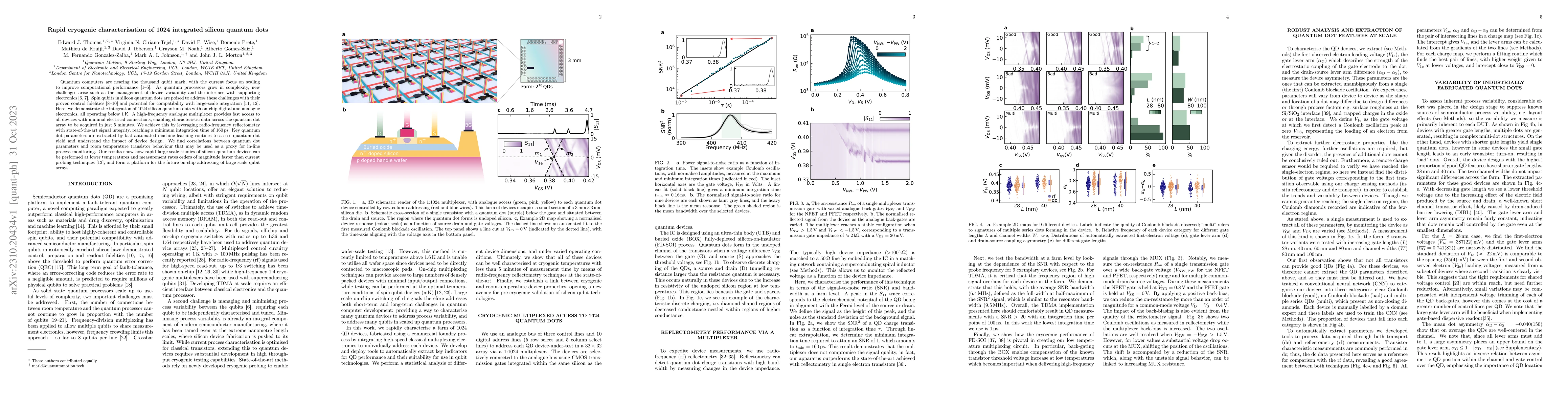 Thumbnail for Rapid cryogenic characterisation of 1024 integrated silicon quantum dots