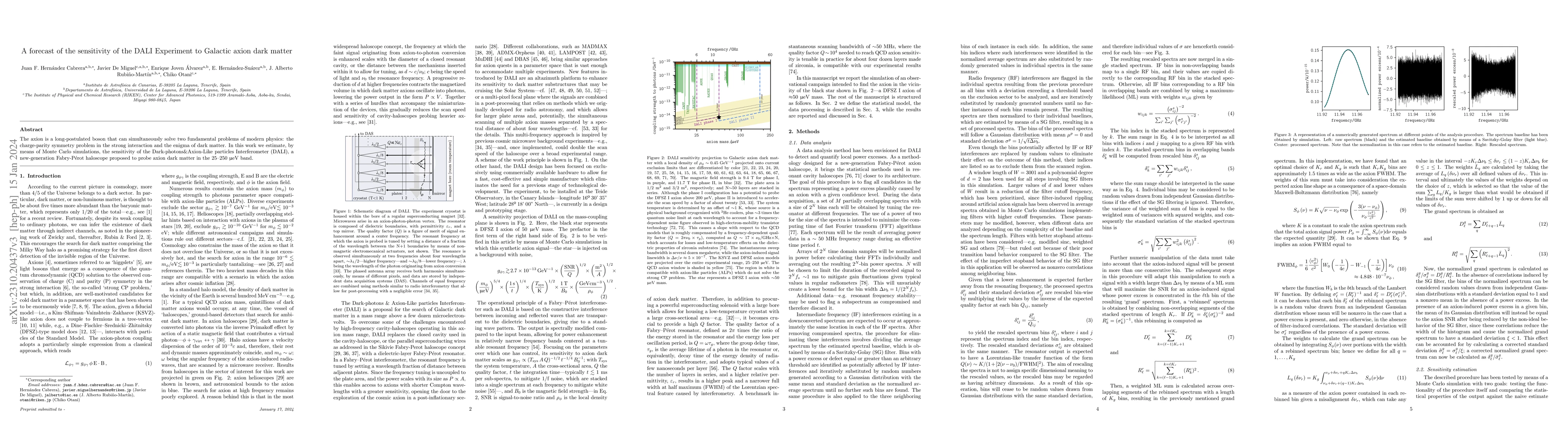 Thumbnail for A forecast of the sensitivity of the DALI Experiment to Galactic axion
  dark matter
