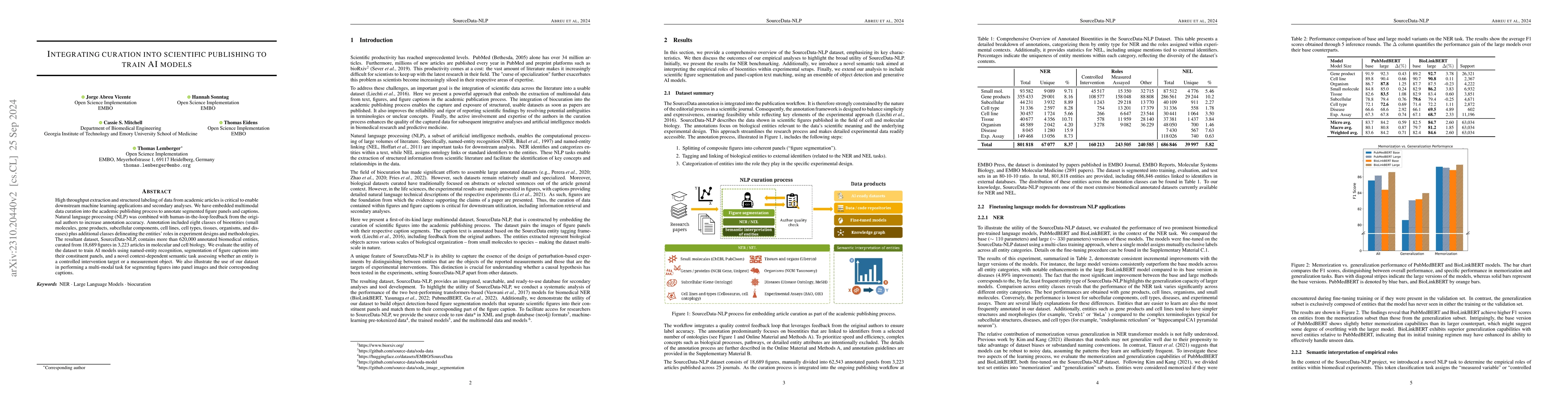 Thumbnail for The SourceData-NLP dataset: integrating curation into scientific
  publishing for training large language models