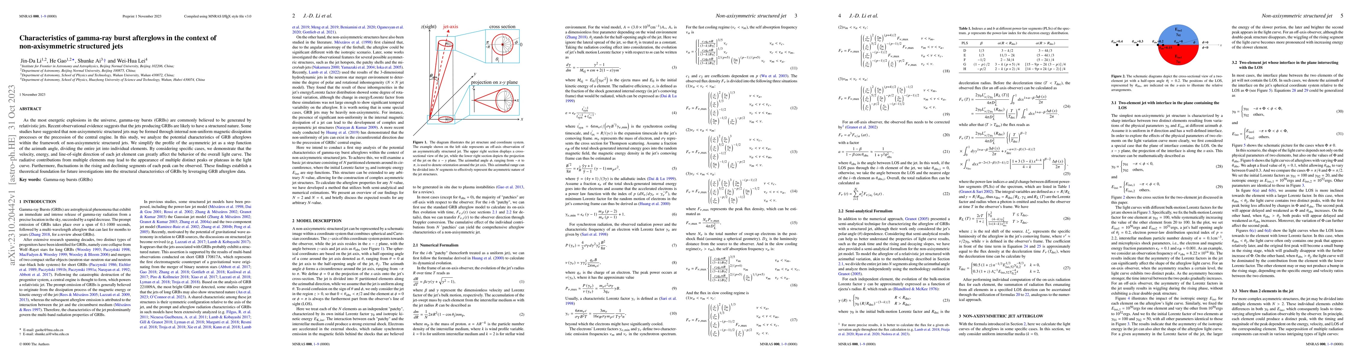 Thumbnail for Characteristics of gamma-ray burst afterglows in the context of
  non-axisymmetric structured jets