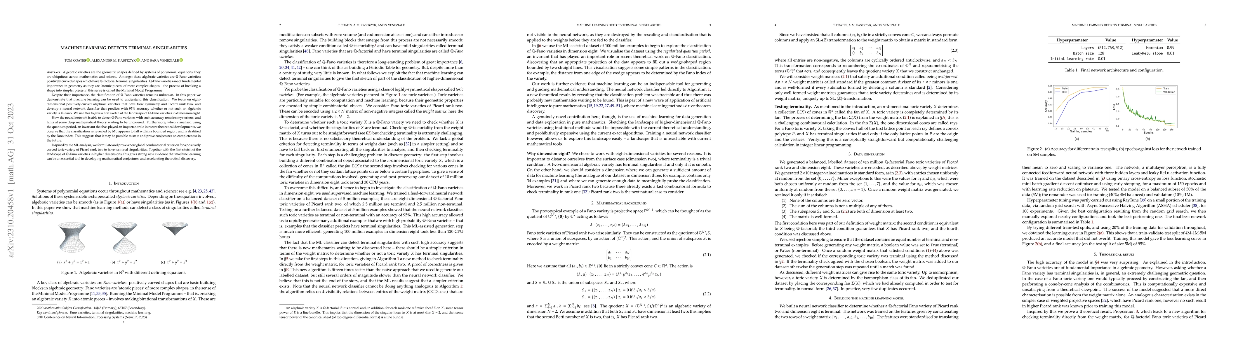 Thumbnail for Machine learning detects terminal singularities