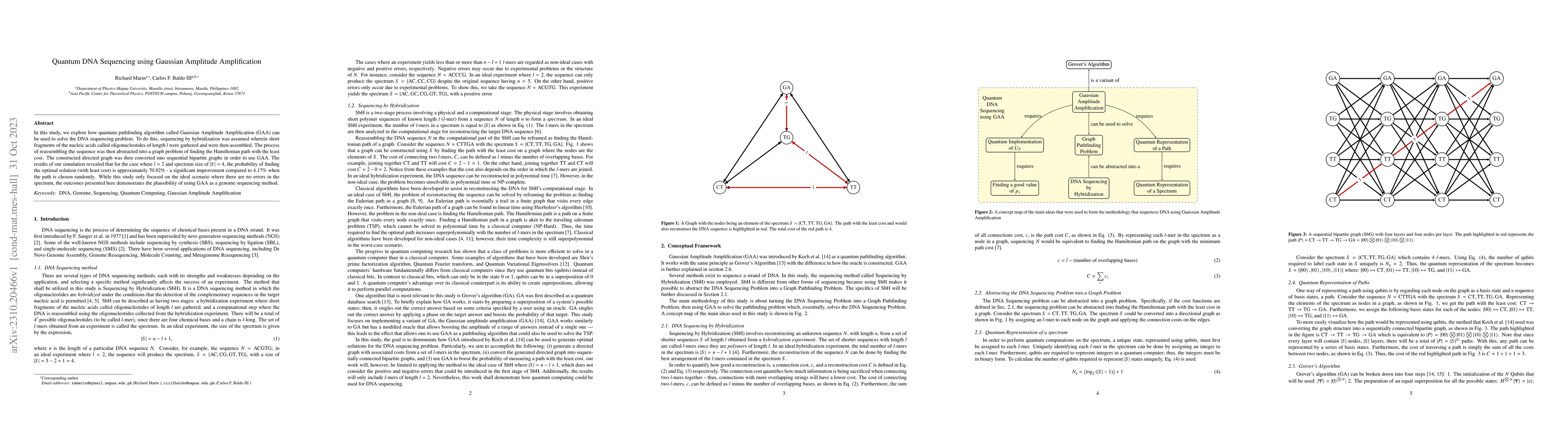 Thumbnail for Quantum DNA Sequencing using Gaussian Amplitude Amplification