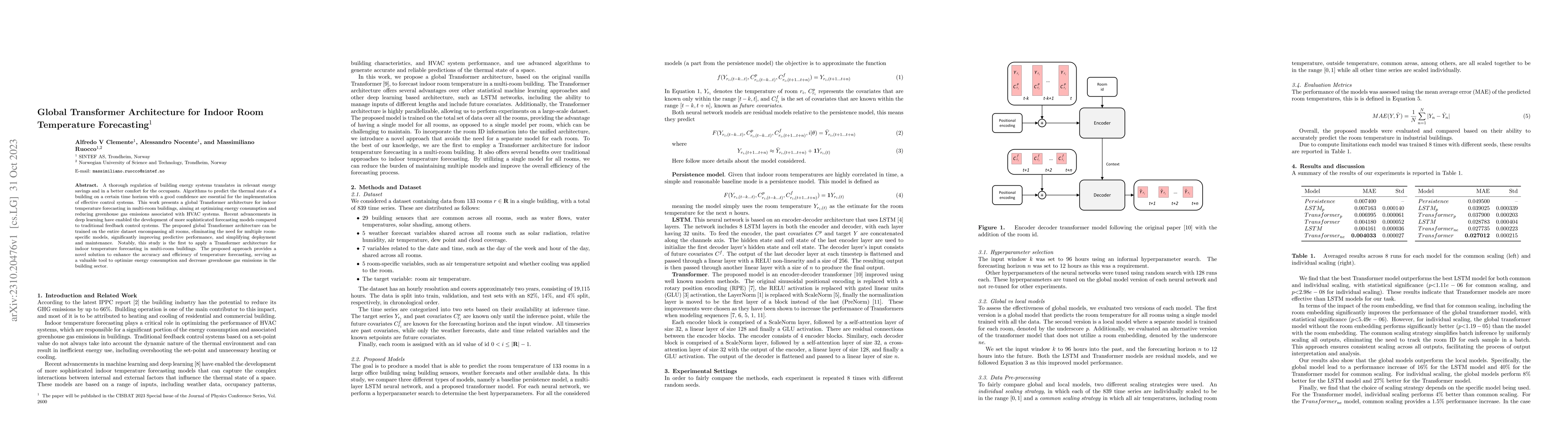 Thumbnail for Global Transformer Architecture for Indoor Room Temperature Forecasting