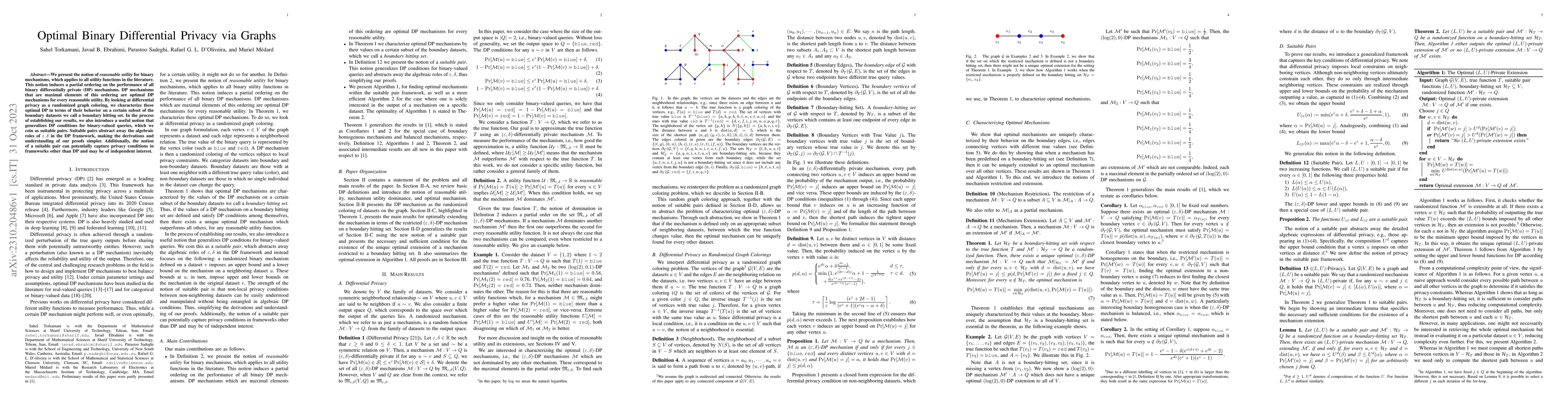 Thumbnail for Optimal Binary Differential Privacy via Graphs