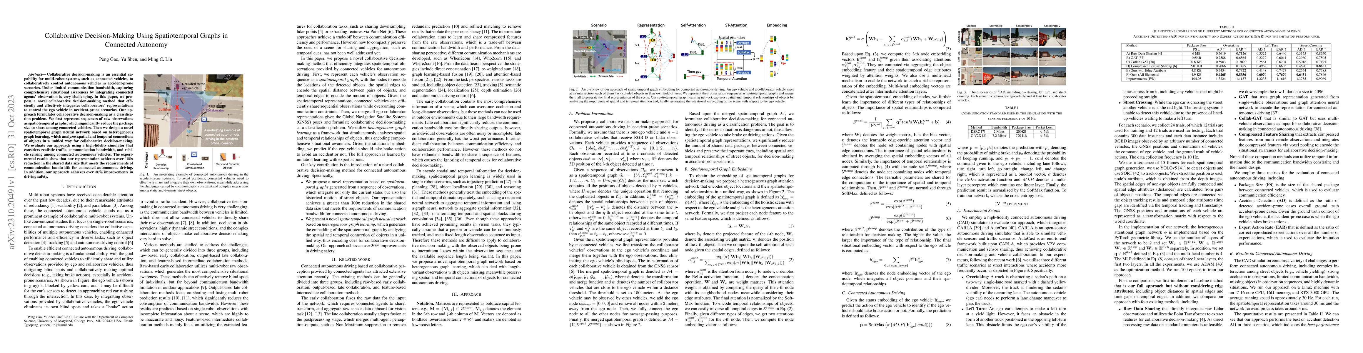 Thumbnail for Collaborative Decision-Making Using Spatiotemporal Graphs in Connected
  Autonomy