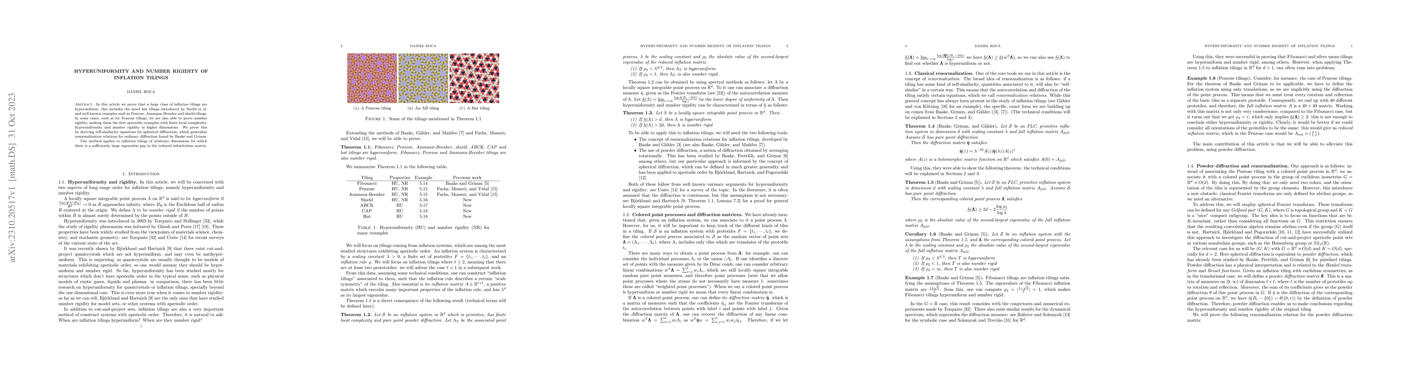 Thumbnail for Hyperuniformity and Number Rigidity of Inflation Tilings
